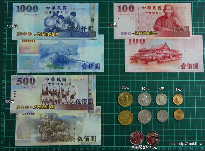 台灣錢幣介紹
